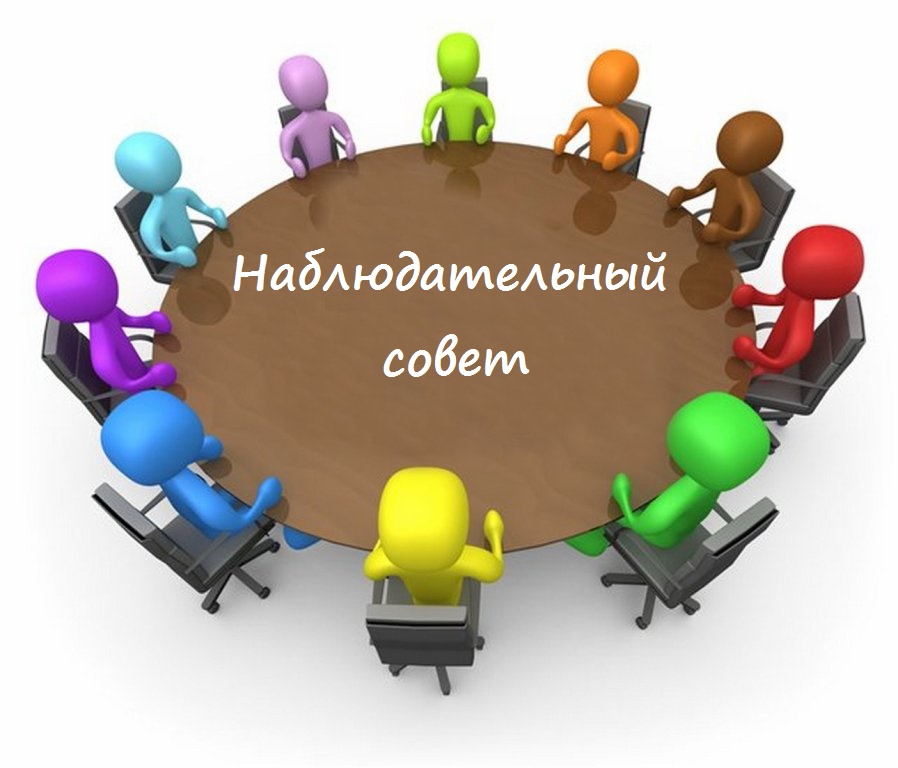 Наблюдательный совет.